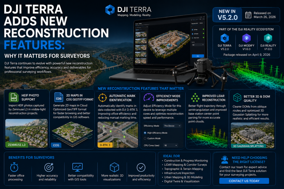DJI Terra Adds New Reconstruction Features: Why It Matters for Surveyors
