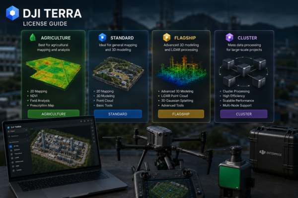 DJI Terra License Guide: Standard, Flagship, Agriculture and Cluster Versions Explained